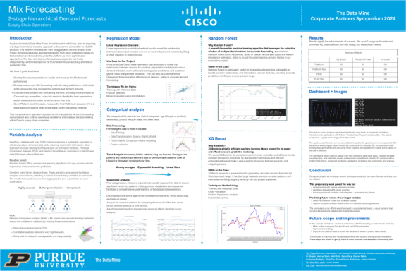 Cisco Mix Forecasting poster