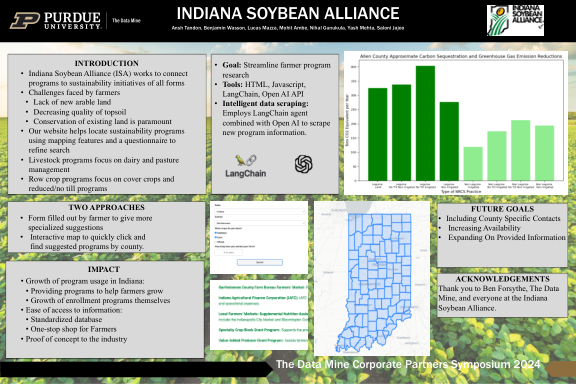 Indiana Soybean Alliance poster