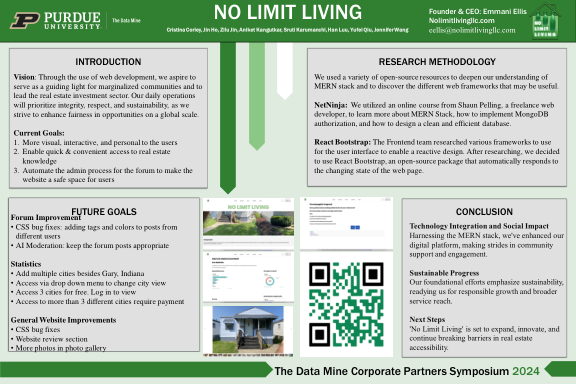 No Limit Living poster