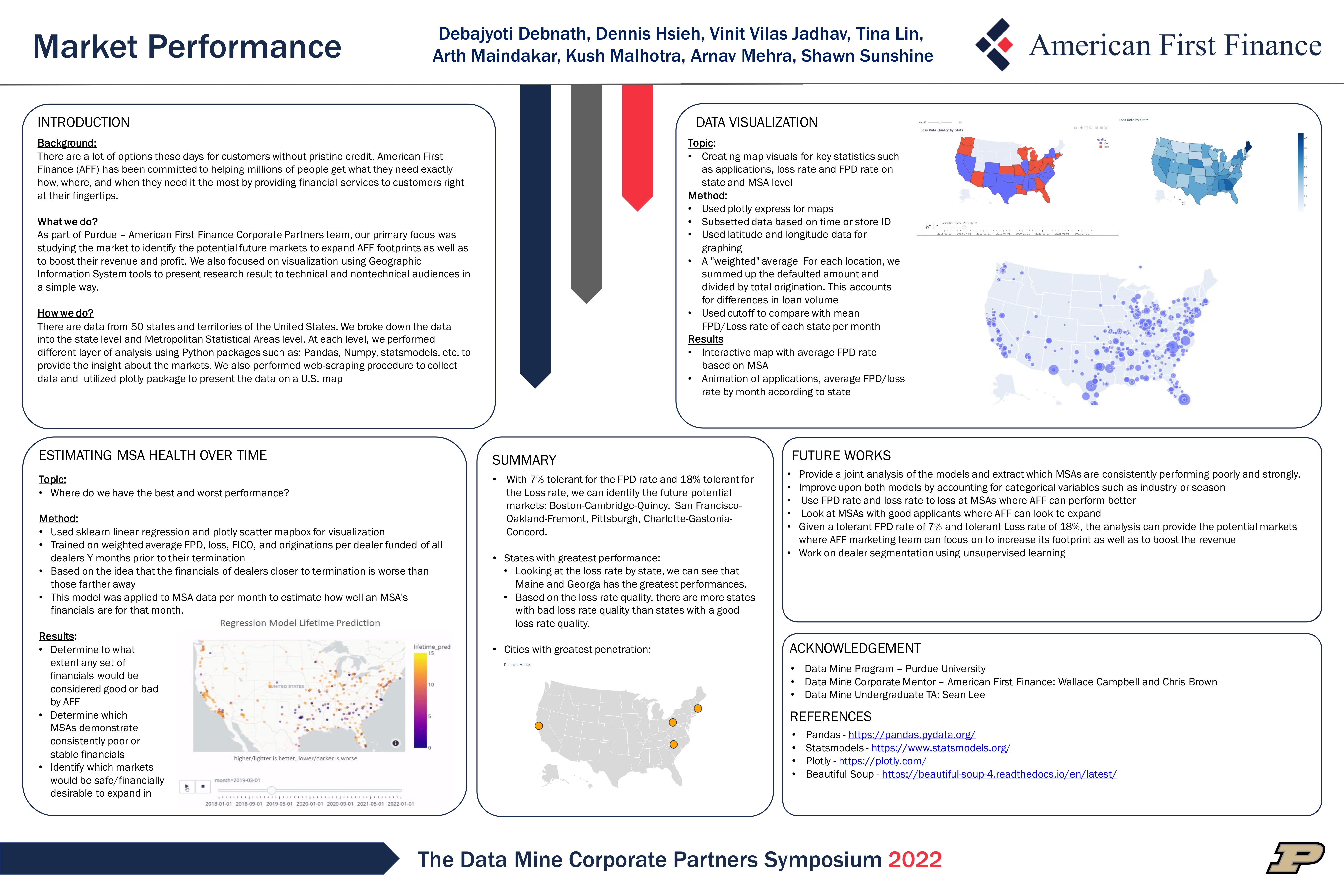 TDM 2022 American First Finance Poster