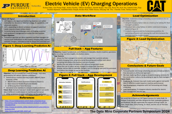 CAT EV charging operations poster