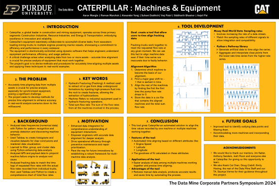 CAT Machine and Equiptment poster