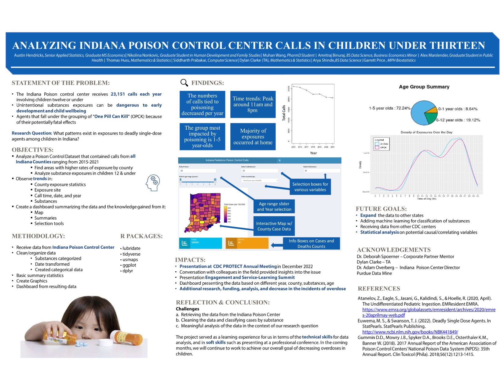 TDM 2023 CDC Protect - Poison Control Poster