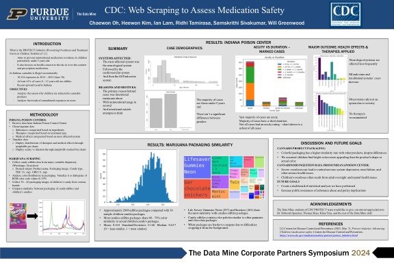 CDC poster