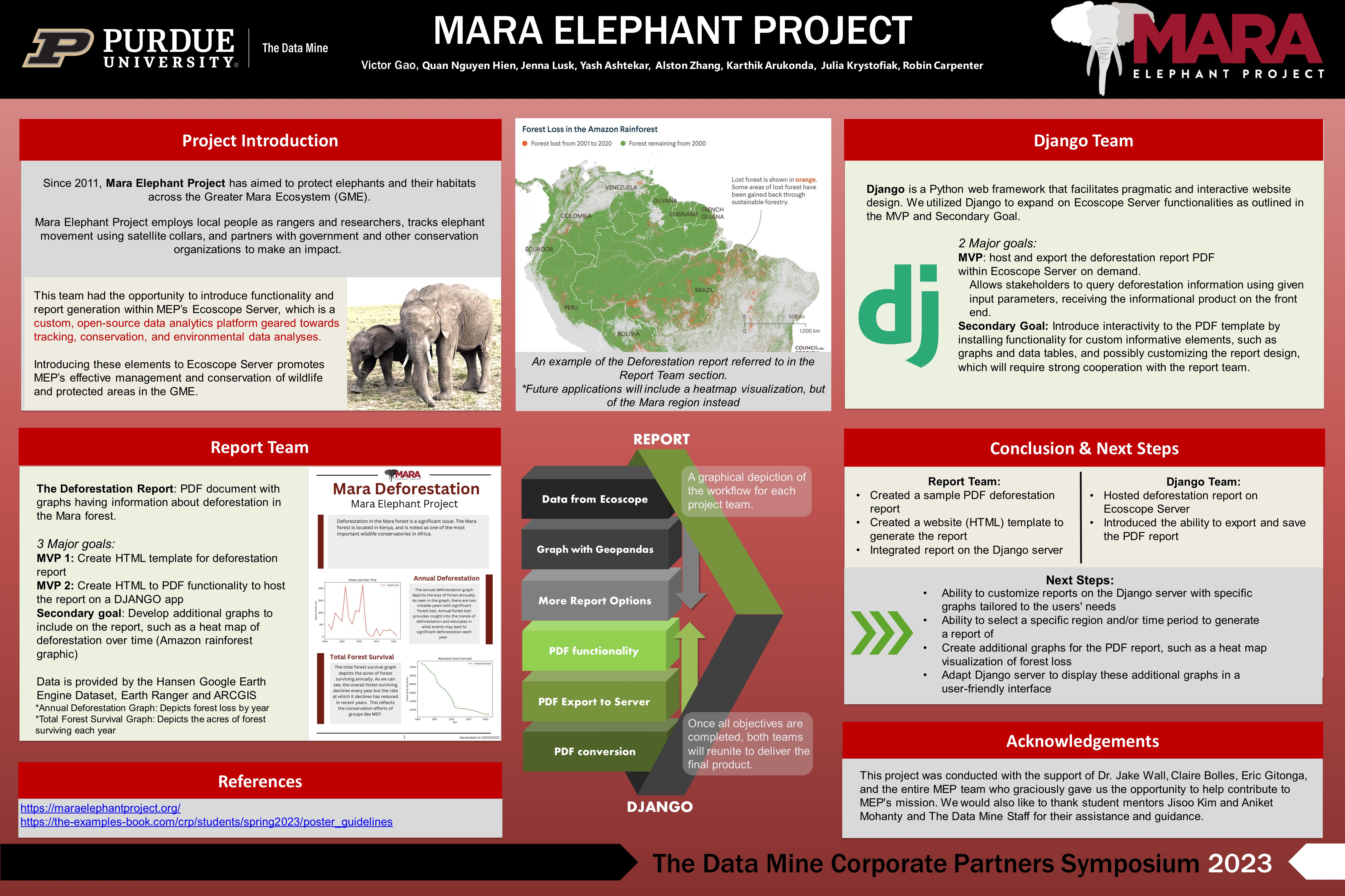 TDM 2023 Mara Elephant Project Poster