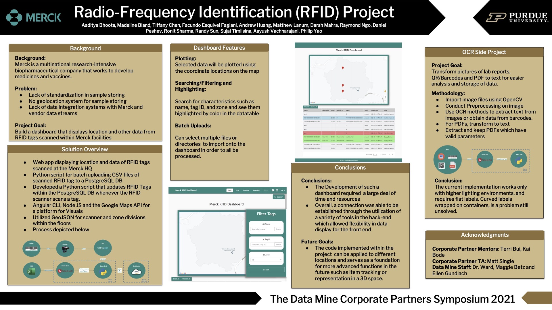TDM 2021 Merk RFID Poster