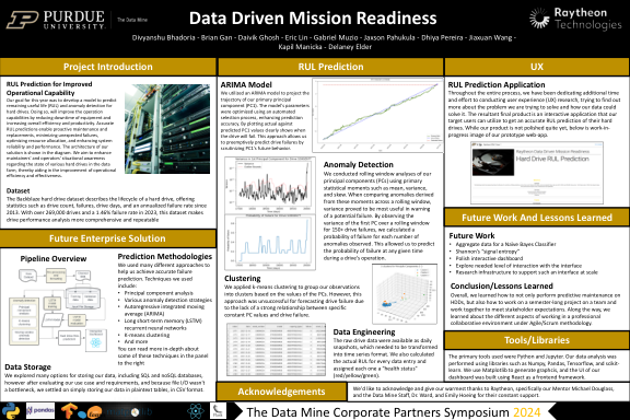 Raytheon Data Driven Mission poster
