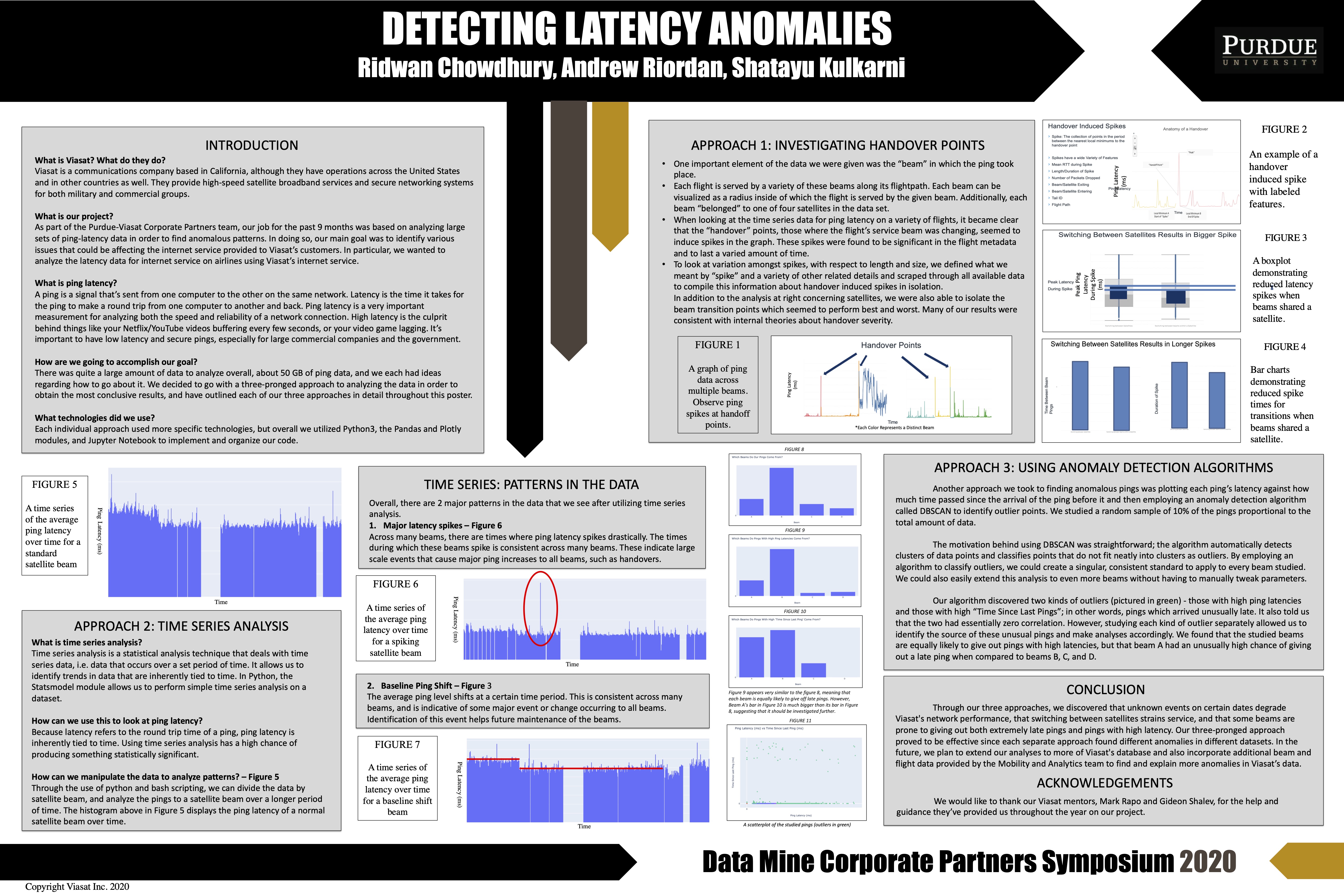 TDM 2020 Viasat Anomaly Detection Poster